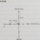 공간미디어 네이버블로그