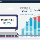 가정 PC 이미지