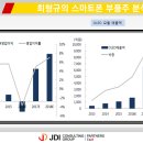 (주)비에이치