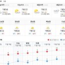 번개셀프2주유소 이미지