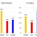 선이엔지 이미지