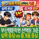 웹툰 속 애니메이션A | 부산웹툰학원 선택의 기준 실력 중심 vs 즐거움 중심 - 부산디지털드로잉학원/만화/애니메이션학원