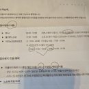 해모수사우나 휘트니스클럽 | 더 플라자 호텔 서울 클럽라운지 PKG 프리미어 업그레이드 조식,숙박,수영장,사우나 후기