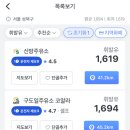 S-OIL 매일주유소 이미지