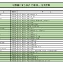 광명공판장 이미지