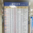 구포역(기차역) 이미지