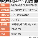 케이앤디 이미지