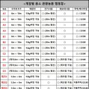 개암벌 용소 관광농원 캠핑장 이미지