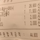 로드파스타피자 이미지