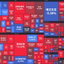 대원설비 - 아산시 청운로146번길 24 | 대원설비