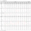 다올법인 이미지