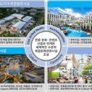아이퍼스