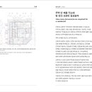 솔리드로직건축사사무소 이미지