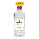 하리엘