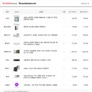 Re: 2월 견적 참고해 만들어본 견적인데 조언 부탁드립니다. 이미지