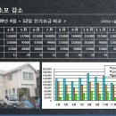 태양도료 이미지