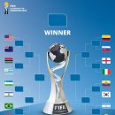 2023 FIFA U-20 월드컵 16강 토너먼트 대진표 확정 이미지