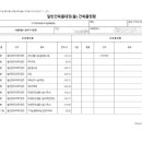 헬리오행정사사무소 이미지