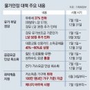 그냥 심심해서요. (15561) 전기-가스료 인상 최소화 이미지