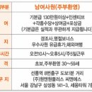 원앤원 플러스