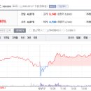 (주)미디어플렉스 이미지