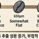 (주)마르코트레이딩 이미지