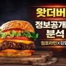 명동스타약국 | [왓더버거 프랜차이즈 창업 SWOT 분석]점포라인 김일호이사의 검토의견은?