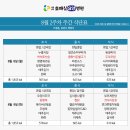 서울삼성호매실요양병원 이미지