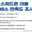 스피드 온 이미지