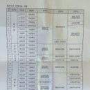 고잔2리마을회관 이미지