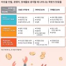 욕망으로부터 이미지