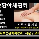 [ 피부순환관리사 ] 피부관리(미용)사는 유사한 의료행위를 당장 중단해야 합니다. 이미지