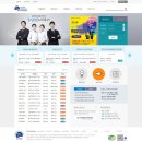씨제이프레시웨이(주)올리브영 블로썸캠퍼스 진천점 | 진천군일자리지원센터 진천취업정보 진천채용정보사이트