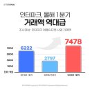 인터파크 이미지