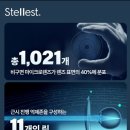 안경기업 김포마송점 이미지