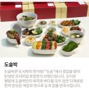 도슬박 현대백화점 압구정본점 네이버블로그