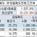 현성전기