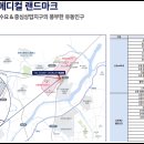 오창메디칼약국 이미지