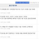 서수원레이크푸르지오2단지아파트 티스토리