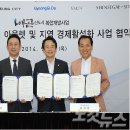 명품아울렛