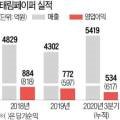태림차유리 이미지