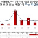 럭키골든스위트 이미지