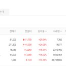 제이이엔지 이미지