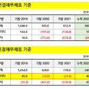 공단1로-L 이미지