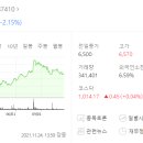 주식회사 제이시스메디칼 이미지