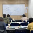 과일스케치 - 서구 용소로12번길 6-12 | 과일스케치
