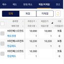 공모주 매도 후기: 에이치비인베스트먼트