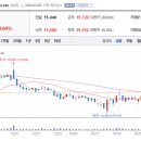 이디피시스템 이미지