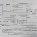 신촌자동차운전전문학원