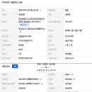 황상동입구 이미지